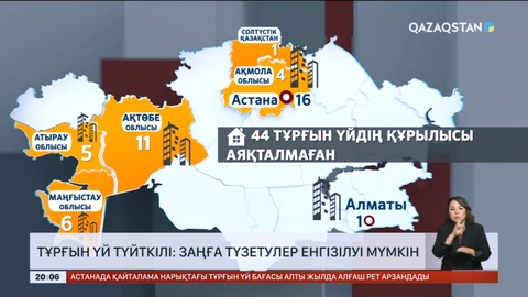 Тұрғын үй түйткілі: Заңға түзетулер енгізілуі мүмкін