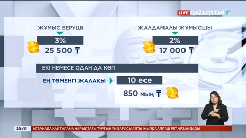 Биыл МӘМС-ке қанша жарна төлейміз?