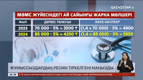Жұмыссыздардың ресми тіркелгені маңызды