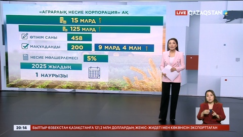 Биылғы егіс науқанына жеңілдетілген несие беруді қаржыландыру басталды
