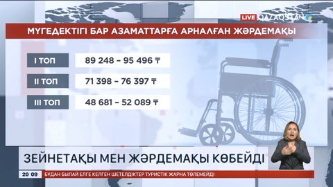 Қазақстандықтадың зейнетақысы мен жәрдемақысы көтерілді
