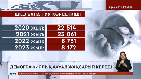 Қазақстан халқының саны 2023 жылы 20 милионнан асты