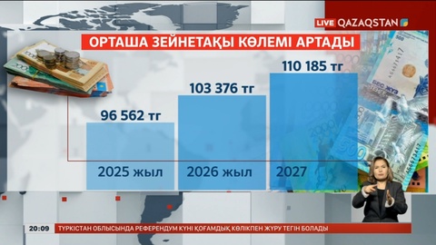 Зейнетақы төлемдері артады