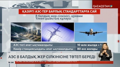 АЭС 8 балдық жер сілкінісіне төтеп береді