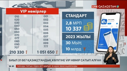 Биыл 32 мыңға жуық қазақстандық көлігіне VIP нөмір сатып алған