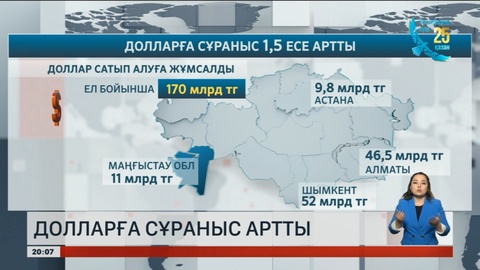 Долларға сұраныс артты