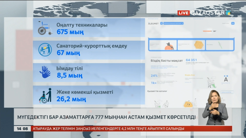 Биыл мүгедектігі бар азаматтарға 777 мыңнан астам қызмет түрі көрсетілді