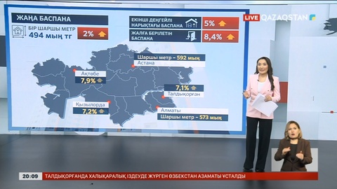 Қазақстанда баспана бағасы қымбаттады