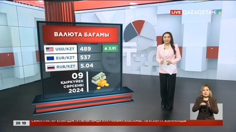 Қор биржасында АҚШ доллары қымбаттады