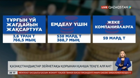 Қазақстандықтар зейнетақы қорынан қанша теңге алған?
