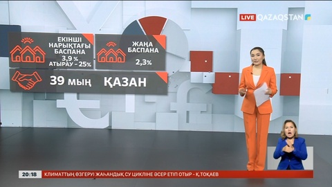 Биыл баспана 3,9 пайызға қымбаттаған