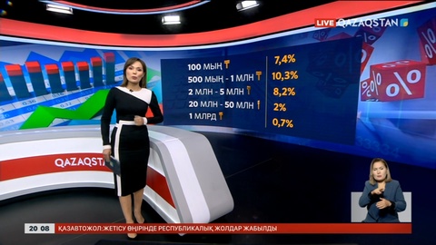 Әр үшінші қазақстандықтың жинағы бар - Ұлттық банк