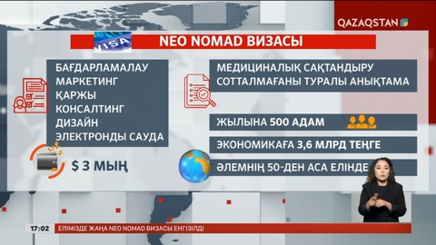 Елде Neo nomad визасы енгізілді