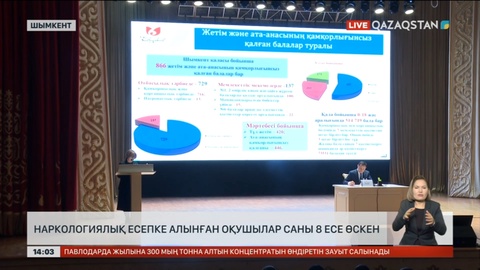 Шымкентте оқушылар арасында қылмыс өршіп барады