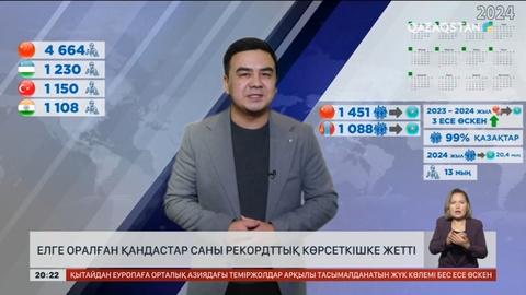 Елге оралған қандастар саны рекордтық көрсеткішке жетті