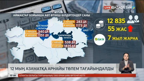 12 мың азаматқа арнайы төлем тағайындалды