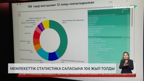Мемлекеттік статистика саласына 104 жыл толды