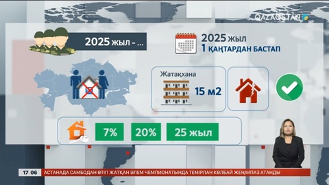 «7-20-25» бағдарламасына өзгерістер енгізілді