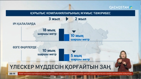 Үлестік құрылыс ережелері қатаңдатылды