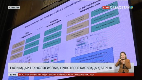 Ғалымдар технологиялық үрдістерге басымдық береді