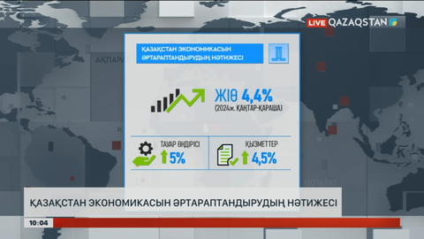 Қазақстан экономикасының негізгі көрсеткіштерінде өсу қарқыны байқалады