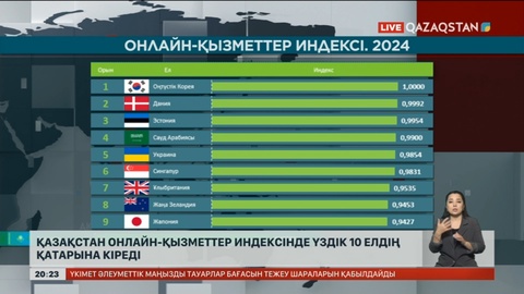Қазақстан онлайн-қызметтер индексінде үздік 10 елдің қатарына кіреді