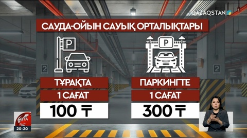 2025 жылы айыппұлдар қаншаға өседі?