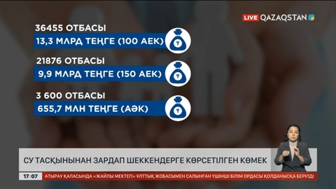 Биыл су тасқыны кезінде зардап шеккен отбасыларға Үкімет тарапынан үлкен қолдау жасалды