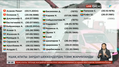 Ұшақ апаты: Зардап шеккендердің тізімі жарияланды