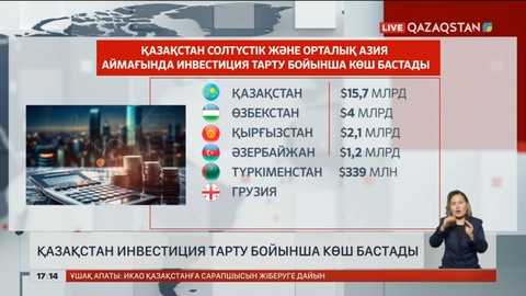 Қазақстан инвестиция тарту бойынша көш бастады
