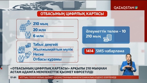 «Отбасының цифрлық картасынан» 210 мыңнан аса адам қызмет алды