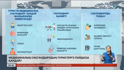 Медициналық сақтандырудың туристерге пайдасы қандай?