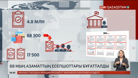 Декларация тапсырмаған 68 мың адамның есепшоты бұғатталды