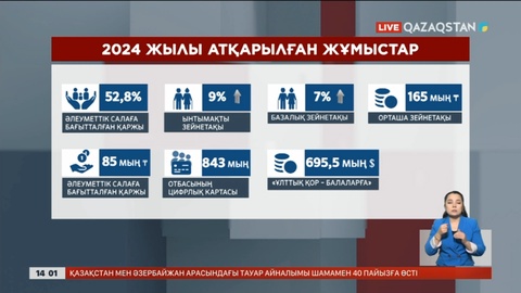 Биыл 845 мың азамат тұрақты жұмысқа орналасты