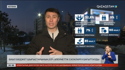Биыл бюджет шығыстарының 53 пайызы әлеуметтік салаларға бағытталған