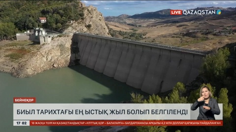 2024 – тарихтағы ең ыстық жыл