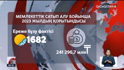 Тендердің төңірегінде дау көп