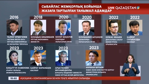 Елімізде сегіз жылда 7 539 адам сыбайлас жемқорлық бойынша сотталды