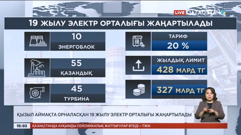 Қызыл аймақта орналасқан 19 жылу электр орталығы жаңартылады