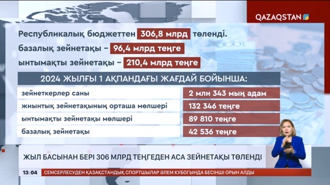 Елімізде жыл басынан бері  306 млрд теңгеден аса зейнетақы төленді