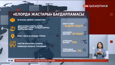 «Елорда жастары» бағдарламасына өтінім қабылдау бүгін тоқтайды