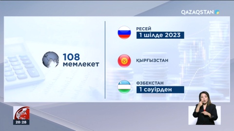 Елімізде энергетикалық сусындарға салық көбейеді