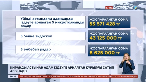 Алматылық құтқарушылар қиранды астынан адам іздеуге арналған құрылғы сатып алмақ