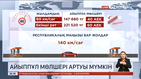Жол ережесін бұзғандар үшін айыппұл мөлшері артуы мүмкін