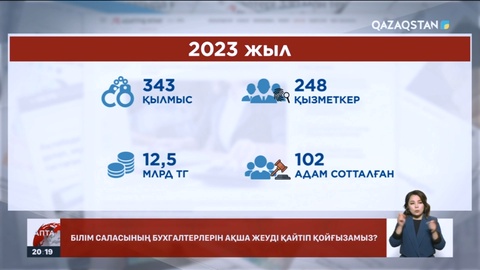 Бір жылда 102 адам сотталған: Білім саласындағы жемқорлықты қалай тоқтатамыз?