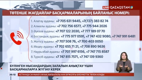 Бүлінген нысандардың залалын анықтау үшін басқармаларға жүгіну керек
