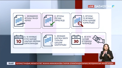 Тасқыннан зардап шеккендерге өтемақы беріледі