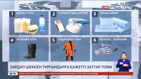 Зардап шеккен тұрғындарға қажетті заттар тізімі