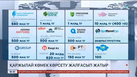 Тасқыннан зардап шеккен өңірлерге қаржылай жәрдем беру жалғасып жатыр