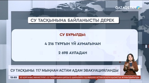 Су тасқыны: 117 мыңнан астам адам эвакуацияланды